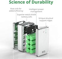 أفضل الأفضل رخيص الثمن جدا شاحن زندور 26800 Resperiment Com