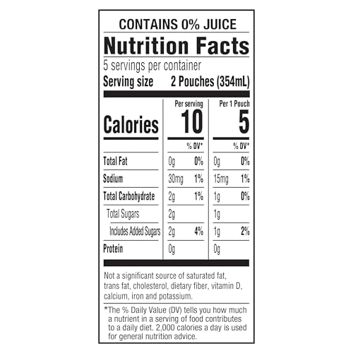 CAPRI SUN ROARIN’ WATERS STRAWBERRY KIWI FLAVORED WITH OTHER NATURAL FLAVOR WATER BEVERAGE, 10 CT BOX, 6 FL OZ DRINK POUCHES