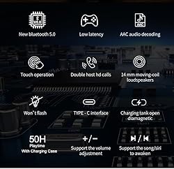 Wireless Earbuds Bluetooth Headphones 50 Hours