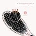 Hair Straightening Brush, SwanMyst Ceramic Ionic Hair Straightener Brush Iron with Water-proof Travel Pouch, Auto Temperature Lock and Auto Shut-off Function, Dual Voltage, Rose Gold