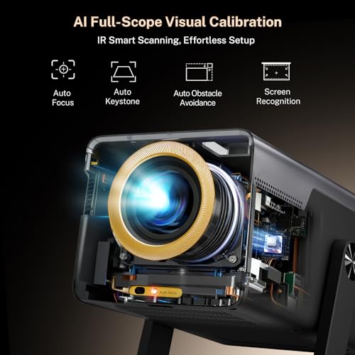 [2000 ANSI/Voice Assistant IA/1080P Native] LYNCAST X7 Smart Video Projector with Android 14 IA Car Focus/Keystone Projector with WiFi6 and Bluetooth5.4, 200 Inch Display