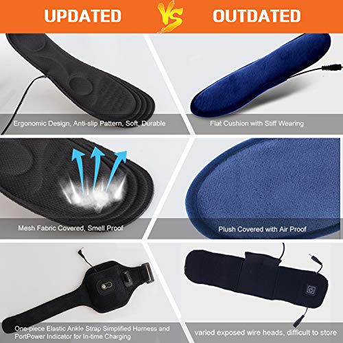 Memory Foam Heated Insoles,Kamlif CuttoFit Multiple Sizes Foot Warmer