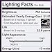 Philips 420315 13-Watt (75-Watt) PAR30L LED 3000K Indoor Flood Light Bulb, Dimmable