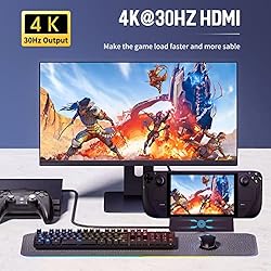 Docking Station for Steam Deck, SIKRO 6-in-1 Hub