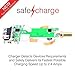 Hama USB Car Charger AutoBahn2 (24W/4.8 Amp, 2 Ports) for iPhone 6 / 6 Plus, iPad Air 2 / mini 3, Galaxy S4, S5, S6 / S6 edge, edge+, S7, S7 edge and More