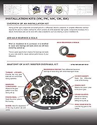 Yukon Gear & Axle (YGK052) Gear & Install Kit for