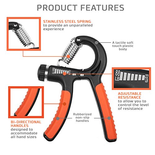 Hand Grip Strengthener Set, x2 Hand Strengthener, Adjustable Resistance