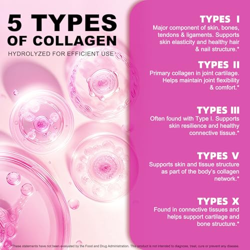 Multi Collagen Peptides Powder,Type I, II, III, V, X,with Biotin,Vitamin C,Hyaluronic Acid,Supports Healthy Joint, Hair, Skin & Nail Support,Grass-Fed, Non-GMO,16oz