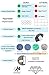 Hypnoser Weighted Blanket 2.0 for Kids,Adults,Men, Women,Heavy Quilt Blanket Providing Calm and Comforting Sleep,Sleep Faster (60