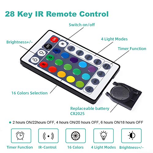 GLODD Multicolored Fairy String Lights Waterproof 16FT 50LEDs String Lights with IR Remote USB Plug 16Colors 5Modes for Bedroom Wedding Christmas Backyard Porch Balcony Party