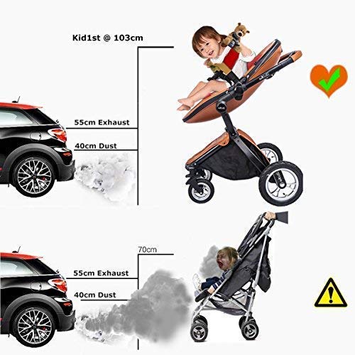 egg umbrella for pram