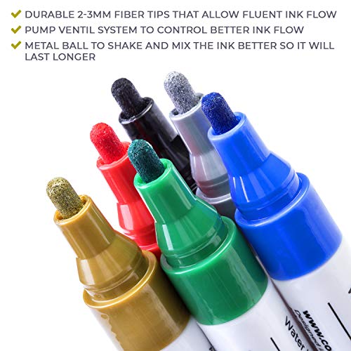 Colozoo Porcelain Markers Dishwasher Safe 10 Bright Colors Ceramic