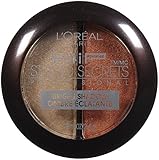 L'Oreal Paris Hip Studio Secrets Professional Bright Shadow Duos, Flare, 0.08 Ounce (Pack of 2)