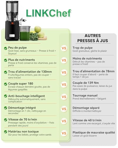 LINKChef Slow Cold Juicer Extractor, Opening 130 mm, Fruit and Vegetable Juice Extractor, Capacity 1.8 L, 250 W Slow Juicer Machine with Reverse Function, Easy to Clean, BPA Free