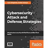 Cybersecurity – Attack and Defense Strategies: Infrastructure security with Red Team and Blue Team tactics