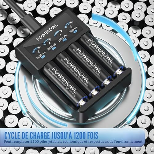 POWEROWL AA Rechargeable Batteries 2800 mAh 1.2 V Ni-MH Rechargeable Battery | 1200 Cycles | Economical and Environmentally Friendly | High Real Capacity Pack of 12