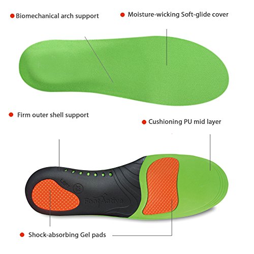 FootActive SPORTS High impact orthotic archsupport insoles for