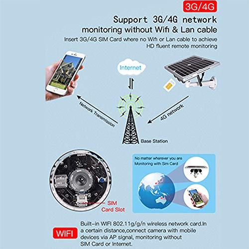 DSstyles Wanscam HW0029-6 1080P 4G Solar Power IP Camera Starlight