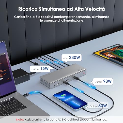 WAVLINK Thunderbolt 4 Docking Station 12-in-1.98W PD,Single 8K or Dual 4K Display for MacBook Pro/Air Thunderbolt 4/3,USB-C/USB 4 Windows