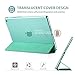 ProCase Smart Case for iPad 9.7 Inch iPad 6th/5th Generation 2018 2017(Model: A1893 A1954 A1822 A1823), Ultra Slim Lightweight Stand Cover with Translucent Frosted Back -Mint