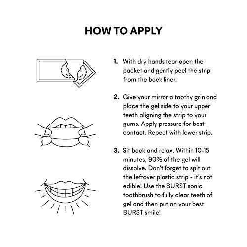 BURST Whitening Strips, Coconut, 21 Treatments Pricepulse