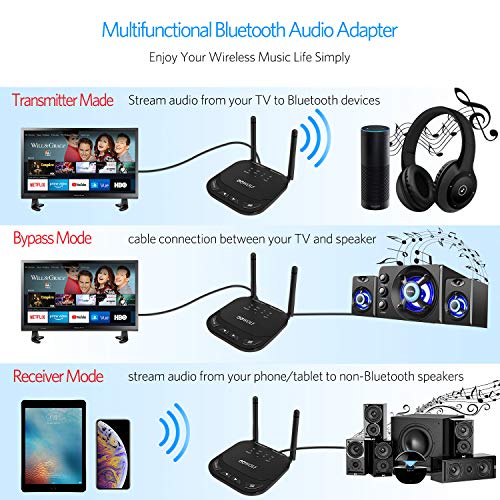 OOWOLF Bluetooth 5.0 Transmitter Receiver, 3-in-1 3.5mm Stereo Aux Adapter Low Latency with APTX HD APTX 2 Devices Simultaneously, for TV/Home Sound System, Pairs Two Headphones