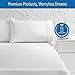 KANECH Premium Hypoallergenic Waterproof Mattress Protector,100% Cotton Terry Top Surface, Bed Bug Mattress Cover for Queen Beds 60 Inches x 80 Inches,15 Year Warranty