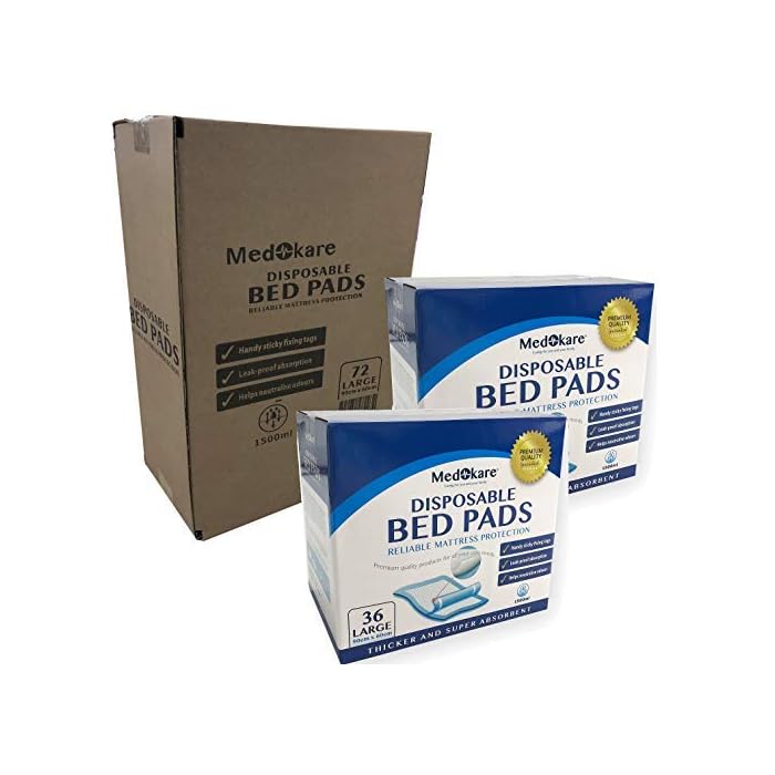 Buy Medokare Bed Pads Disposable Incontinence Underpads 1500ml