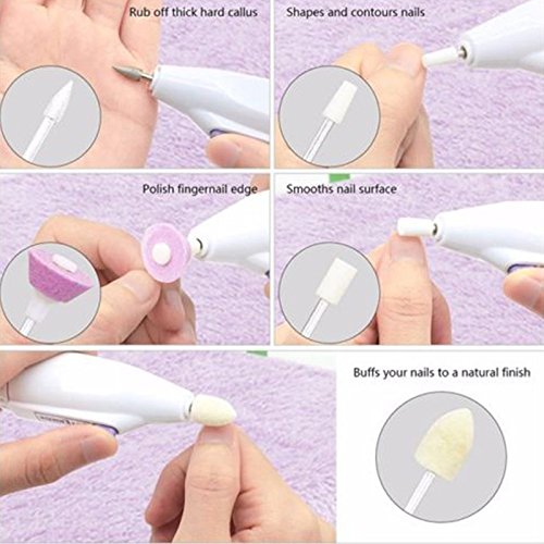 Carejoy 5 in 1 Professional Nail Trimming Kit Electric Salon Shaper Manicure Pedicure Set Kit Automatic Nail Polish Tools