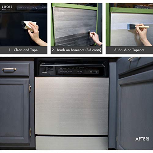Liquid Stainless Steel Range & Dishwasher Kit, Generation 2, 100% Arcylic - Image 4