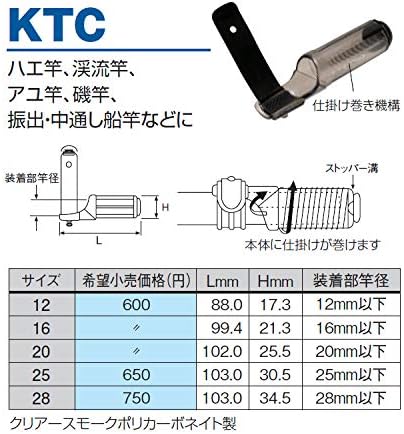 Amazon Fuji Ktcトップカバー サイズ 装着部竿径mm以下 渓流竿 鮎竿 中通し竿 Fuji 釣り
