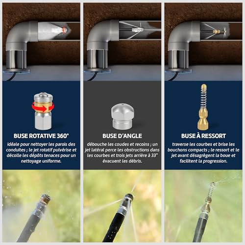 NEEZRA 7-in-1 High Pressure Drain Unblocker Kit 20 m - Karcher Ferret with 3 Spinning, Perforating & Spring Nozzles, 3 Karcher/Lavor/Bosch Brass Adapters, Teflon Tape, 60°C