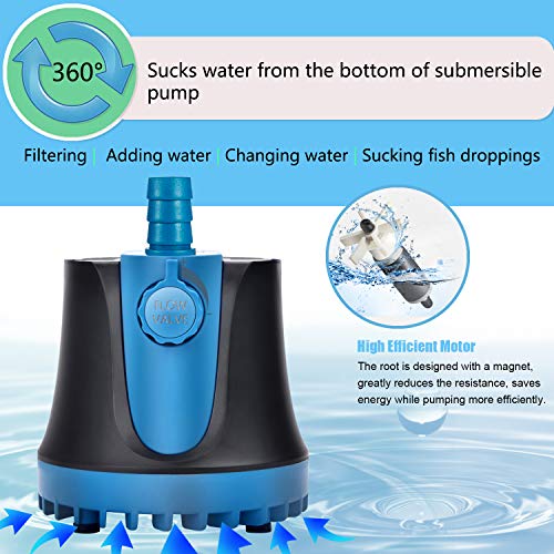 Submersible Water Pump 475GPH (1800L/H, 25W), Ultra Quiet Water Pump with Anti-Dry Safety Protection for Aquarium, Fish Tank, Pond, Fountain, Statuary, Hydroponics