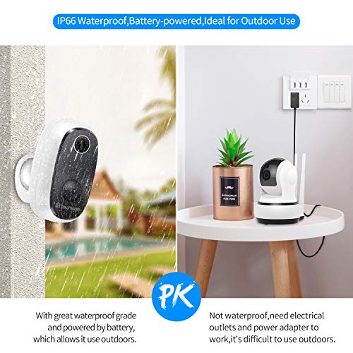 Techage Rechargeable Battery Powered Security Camera Indoor/Outdoor