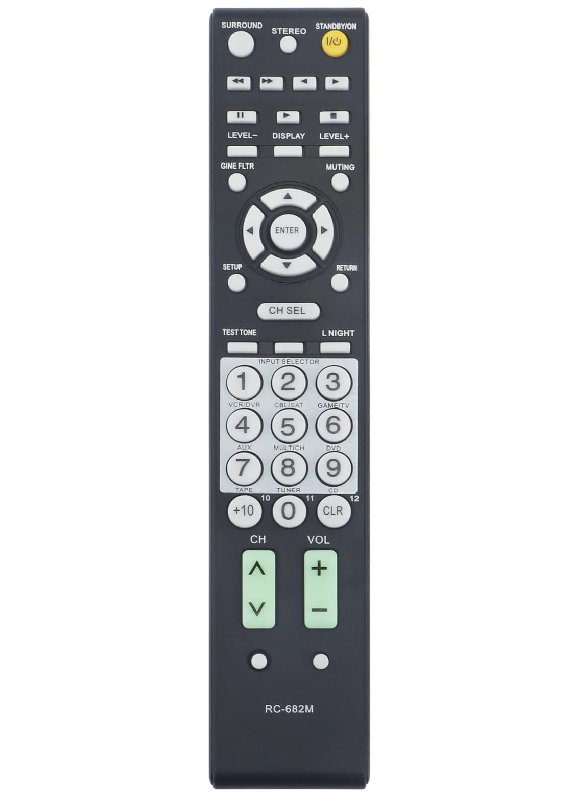 VINABTY Replacement Remote Control Fit for Onkyo AV Receiver TX-SR605 Onkyo AV Receiver TX-SR605 Remote RC-682M