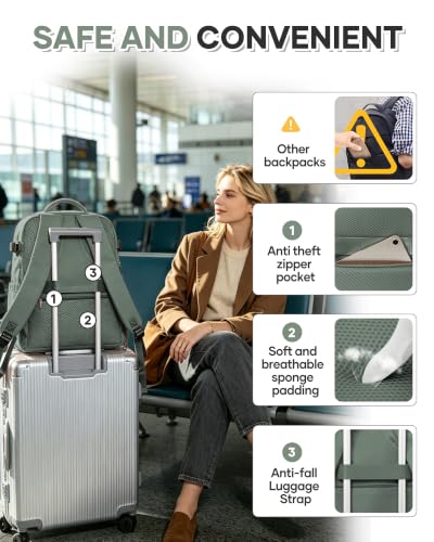 SZSYCN Ryanair 40 x 30 x 20 cm Airplane Backpack with Pump 40 x 20 x 25 cm Ryanair Vacuum Travel Bag 40 x 30 x 20 cm Airplane Hand Luggage Work Bag for Laptop, b70-green