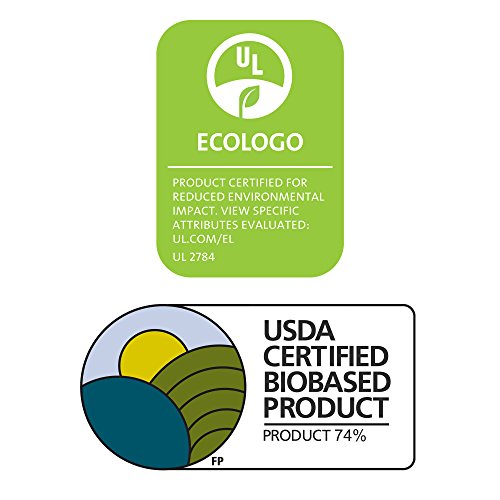 GOJO 8812-03 Antibacterial Plum Foam Handwash, 1250 mL ADX-12 Refill, Purple Pack of 3