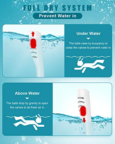 image for Aven Snorkel Mask Full Face K2 Free Breathing Backstroke Swimming [Dou