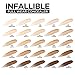 L'Oréal Paris Makeup Infallible Full Wear Concealer, Full Coverage, EXTRA LARGE Applicator, Waterproof, Multi-Use Concealer to Shape, Cover, Contour & Sculpt, Matte Finish, Mocha, 0.33 fl. oz.