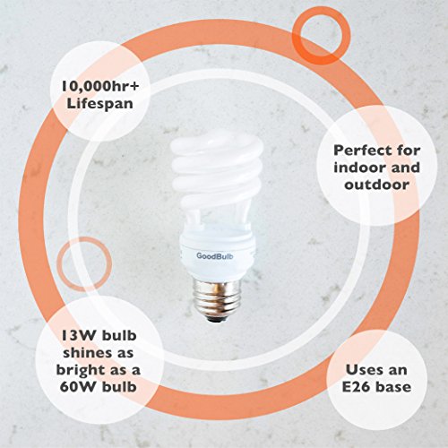 13 Watt Compact Fluorescent Bulb - Cool White Light Bulb - Ultra Mini Spiral CFL Light Bulbs - 4100K - E26-2 Pack - GoodBulb
