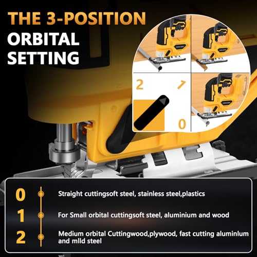 Jig Saw Compatible with Dewalt 20V Max Battery, Cordless Jigsaw Tool Brushless Motor, Up to 2900 RPM, 45 Degree Beveled Cuts, LED Light for 4 Curve Cuttings, Plastic Box (No Battery)