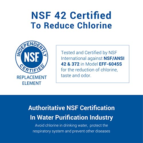 AQUA CREST HAFQIN/EXP Replacement for Samsung DA9717376B, DA9708006C