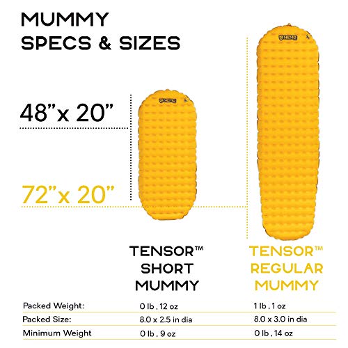 NEMO Tensor Insulated Sleeping Pad, Long Wide Pricepulse