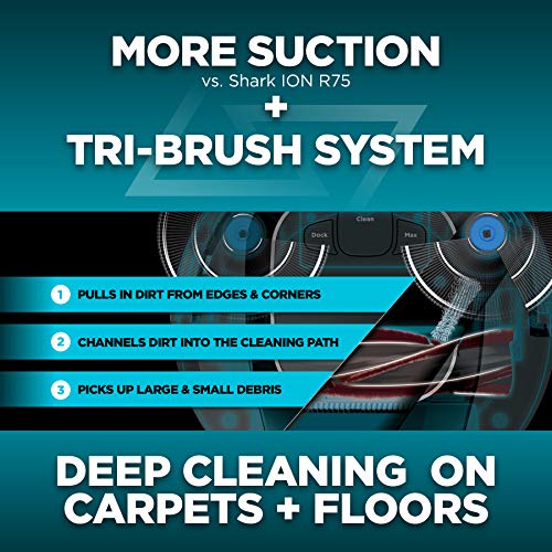 Shark ION Robot Vacuum RV871 with WiFi and Voice Control, 0.6 qt, Black Pricepulse