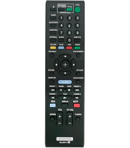 Amazon.com: New RM-ADP017 Remote Control fit for Sony DVD Home