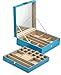 Glenor Co Jewelry Box - 28 Section Organizer with Modern Buckle Closure, Large Mirror & 2 Trays for Women Teens and Girls - Holder for Earring Ring Necklace Bracelet & Watch - PU Leather - Blue