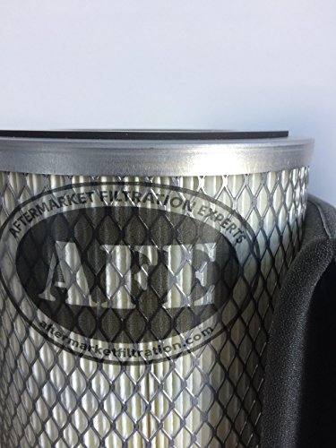 Download QTY 1 AFE 62300024 BUCYRUS-ERIE DIRECT REPLACEMENT, AIR FILTER