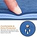 arteesol Yoga Mat, Non-Slip Exercise Mat Pollutant-Free TPE Fitness Mat with Carrying Strap for Yoga/Pilates/Exercises/Gymnastics-183 x 61 x 0.6 cm-8 Colors(Navy)thumb 2