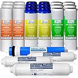 iSpring F22-75 3-Year Replacement Supply Filter