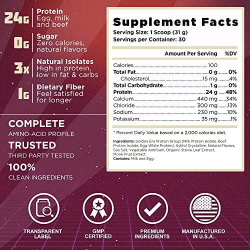 Old School Vintage Brawn Flavored Whey Protein Powder for Women & Men